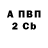 Метадон methadone Anna Godovanyuk